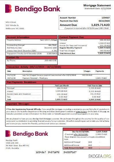 Australie Bendigo Bank relevé hypothécaire scr